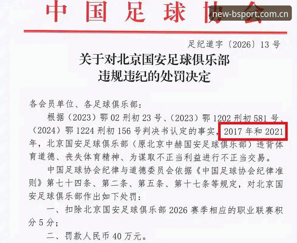 b体育亚洲体育 如何看待中国足协第三批禁足名单背后的行业乱象?
